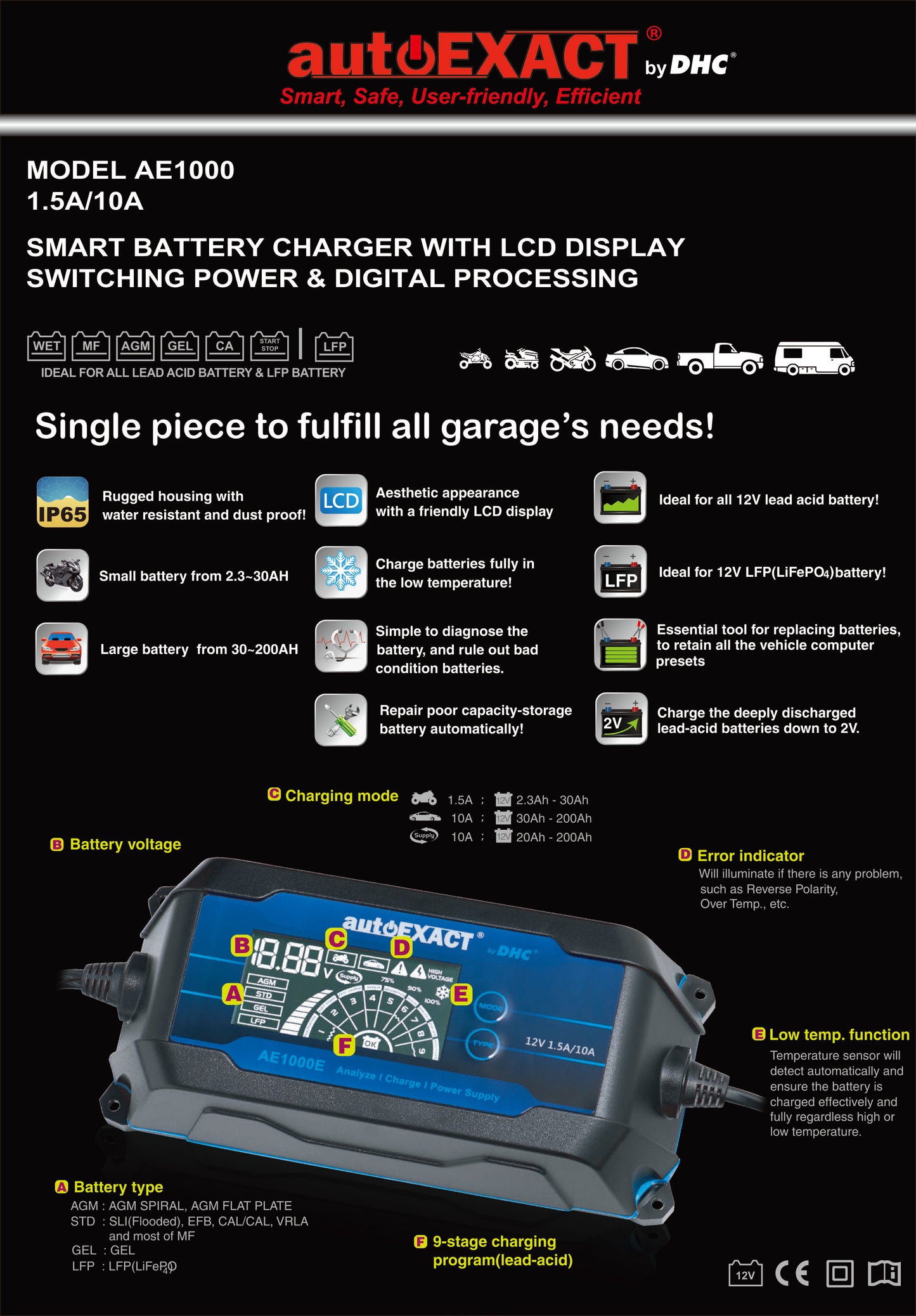 Automotive Digital Charger/Maintainer, 1.5/10 Amp, 12V Smart Car Battery Charger. AE1000 - Oricol Imports