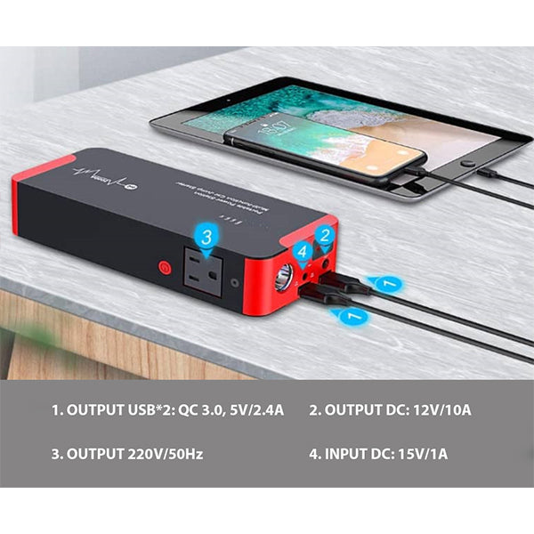 TC100 | 5-in-1 Multi Functional Car Jump Starter and Power Bank