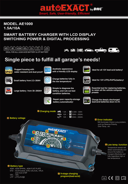 Automotive Digital Charger/Maintainer, 1.5/10 Amp, 12V Smart Car Battery Charger. AE1000 - Oricol Imports
